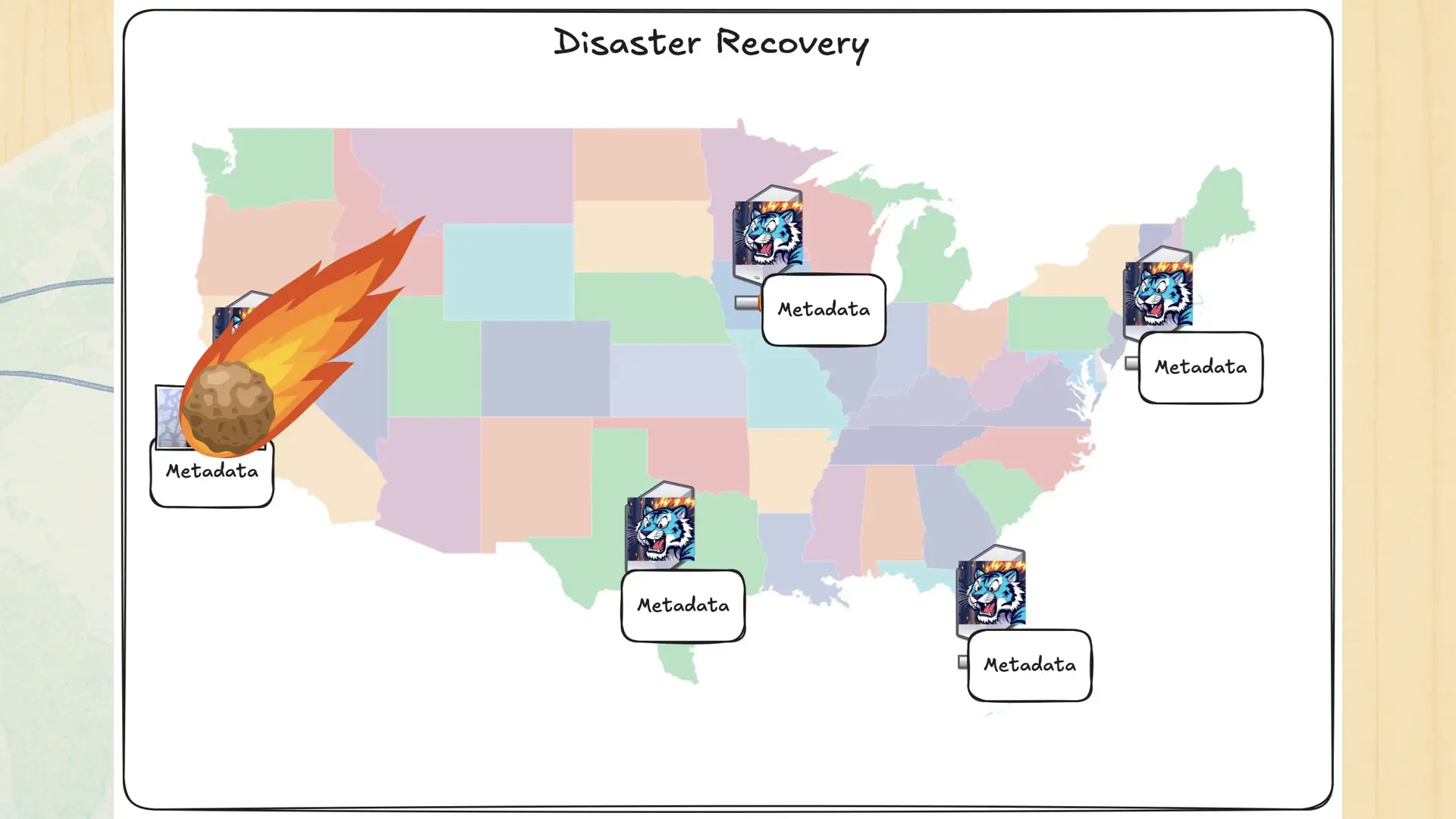 The San Jose datacentre is destroyed by a meteor.