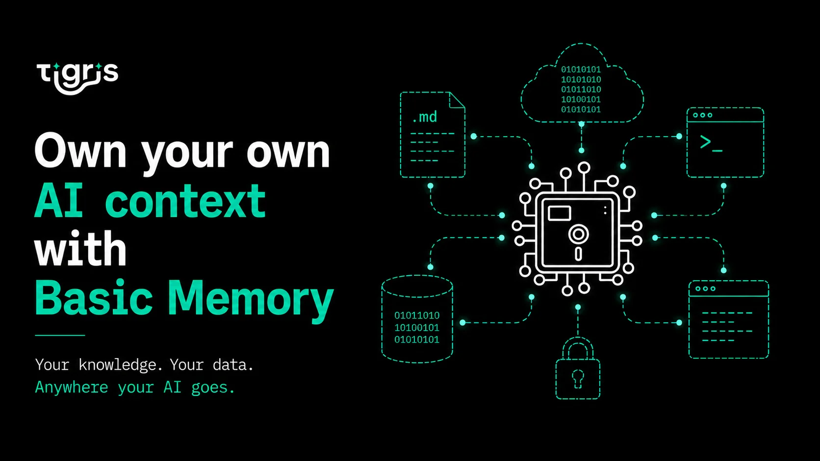 Own Your AI Context with Basic Memory