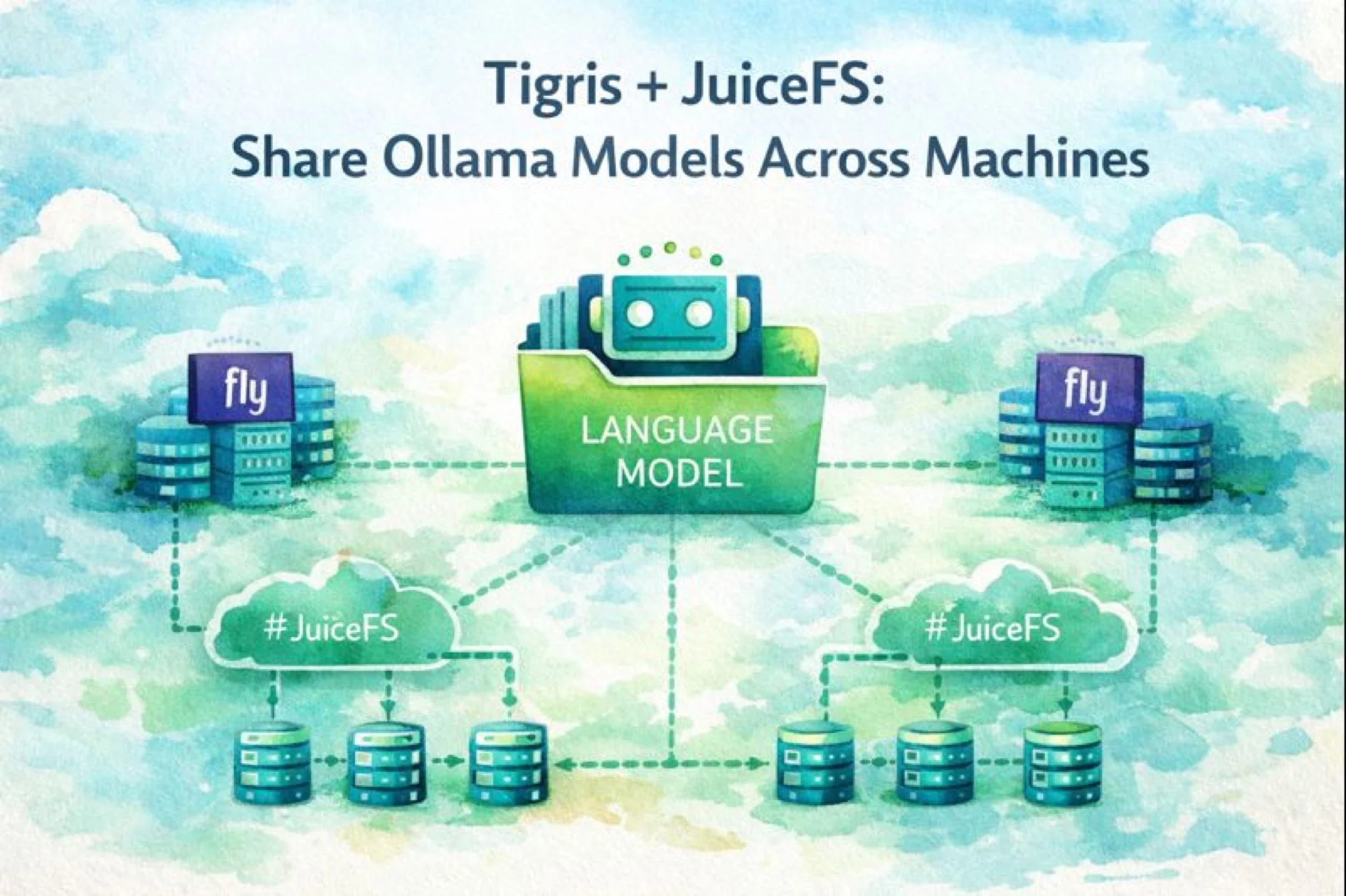 Sharing your Ollama models between Fly Machines using JuiceFS and Tigris